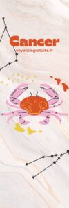 Signe du cancer