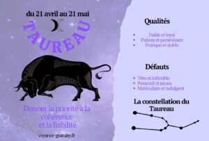 Signe du Taureau