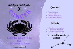 Signe du Cancer