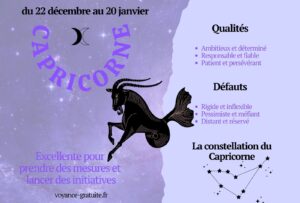 Signe du Capricorne