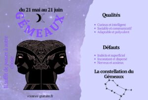 Signe du Gémeaux