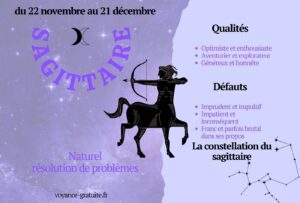 Signe du Sagittaire