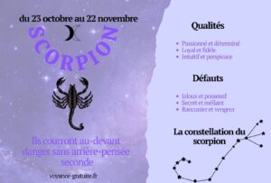 Signe du Scorpion
