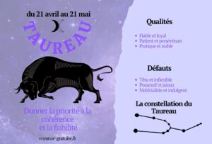 Signe du Taureau