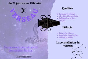 Signe du Verseau
