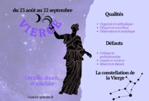 Signe de la Vierge