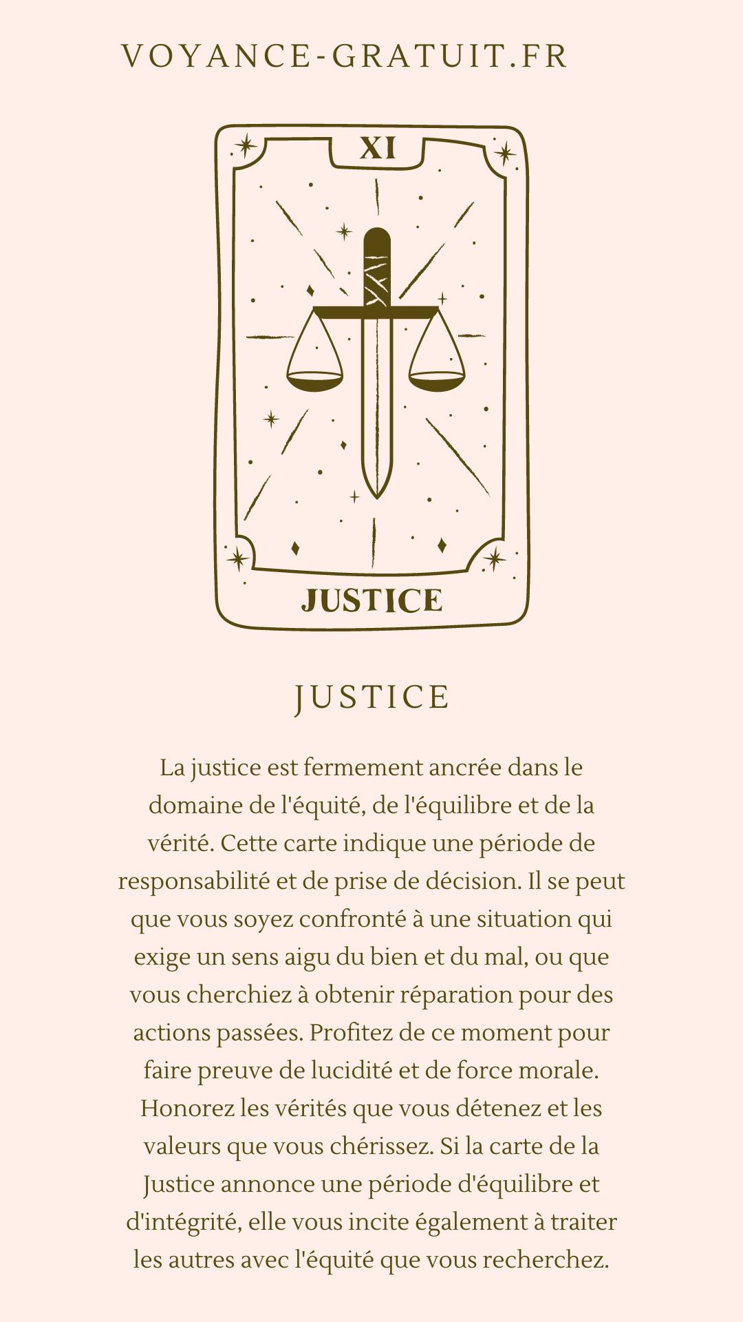Explication de la carte de la justice